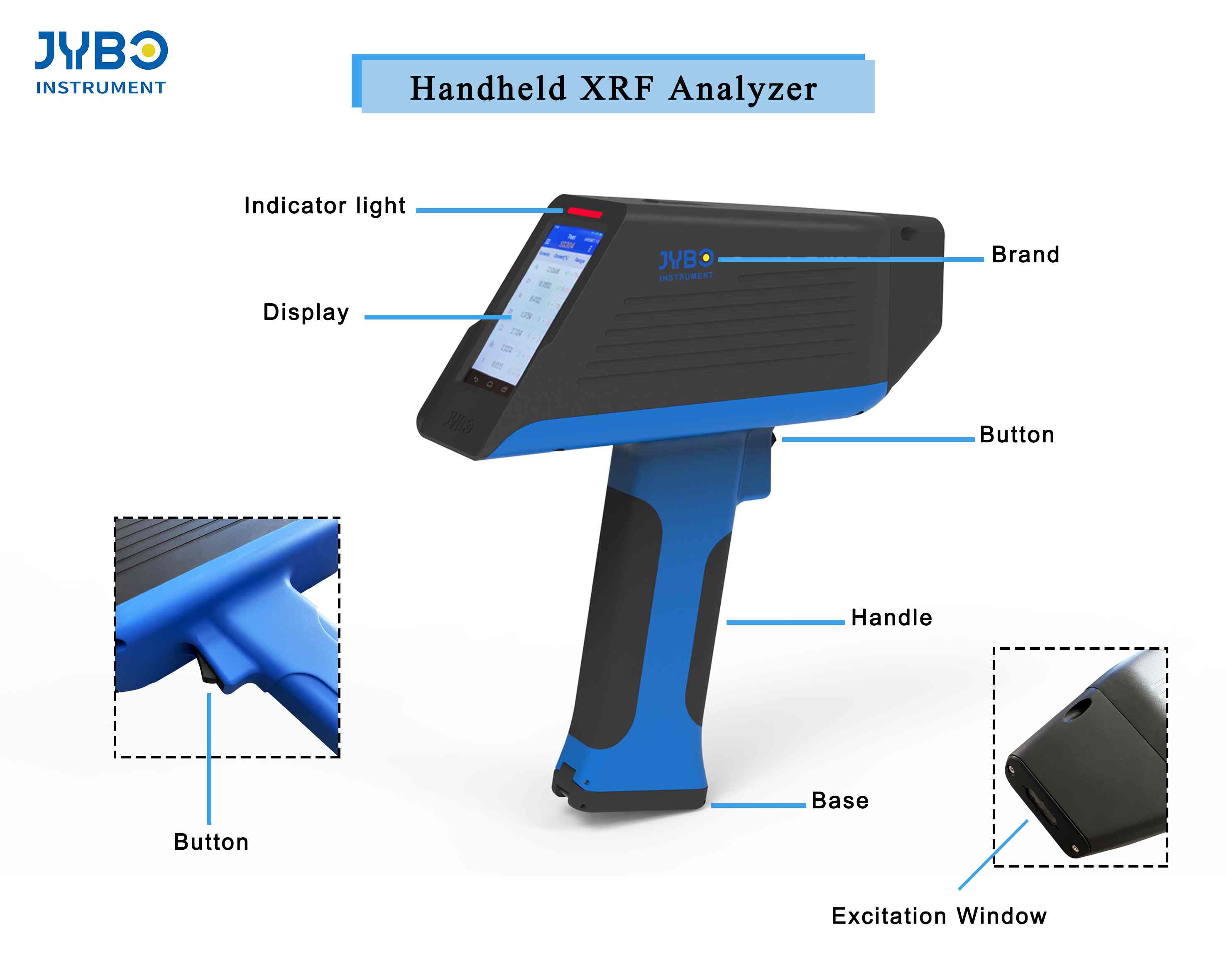 xrf&nbsp;gun